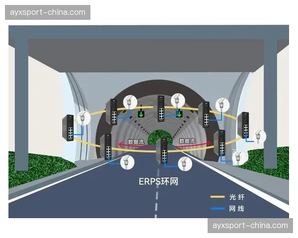 超高清信号交换标准在当前阶段实现跨越 持续下探全链路数据传输时耗