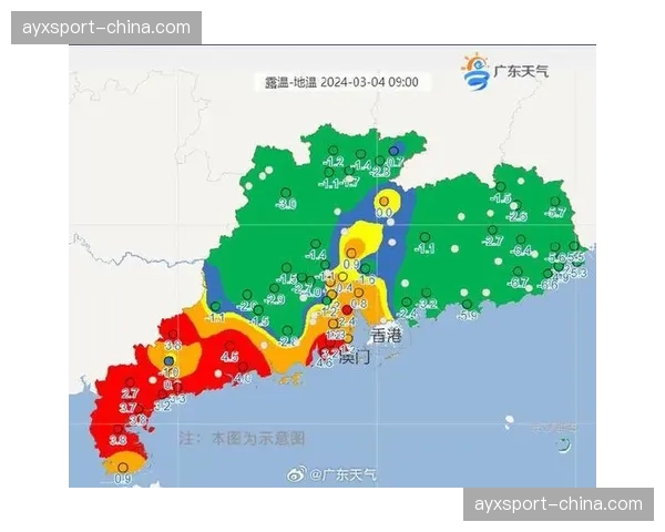 季后赛首轮G1天气预报：广东主场或有小雨，场馆已做好防滑处理